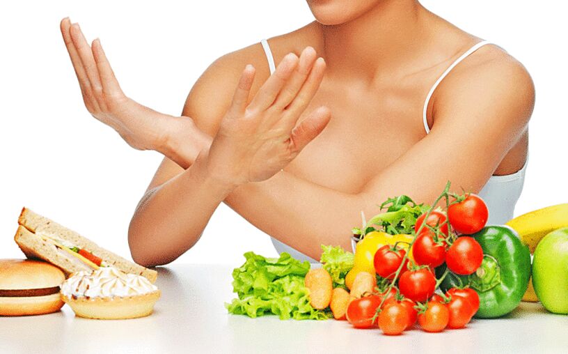 生酮饮食中避免使用面粉制品